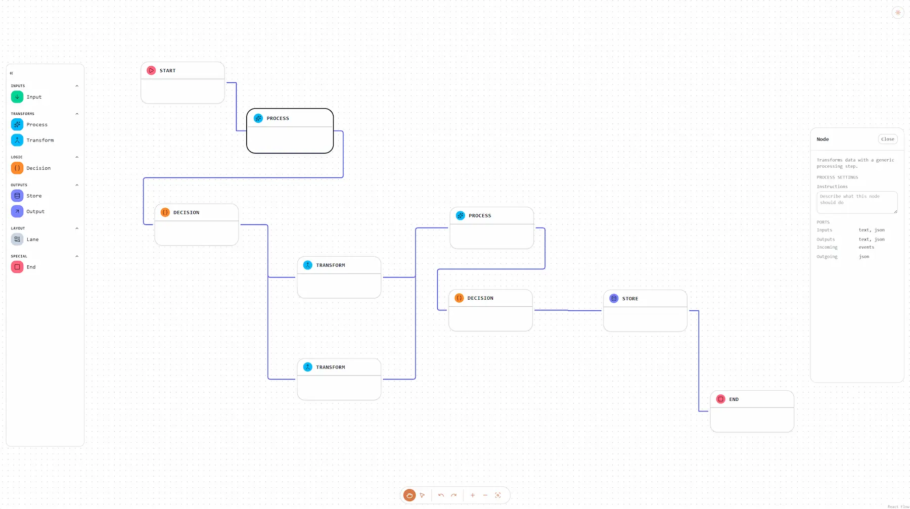 Node Builder Template